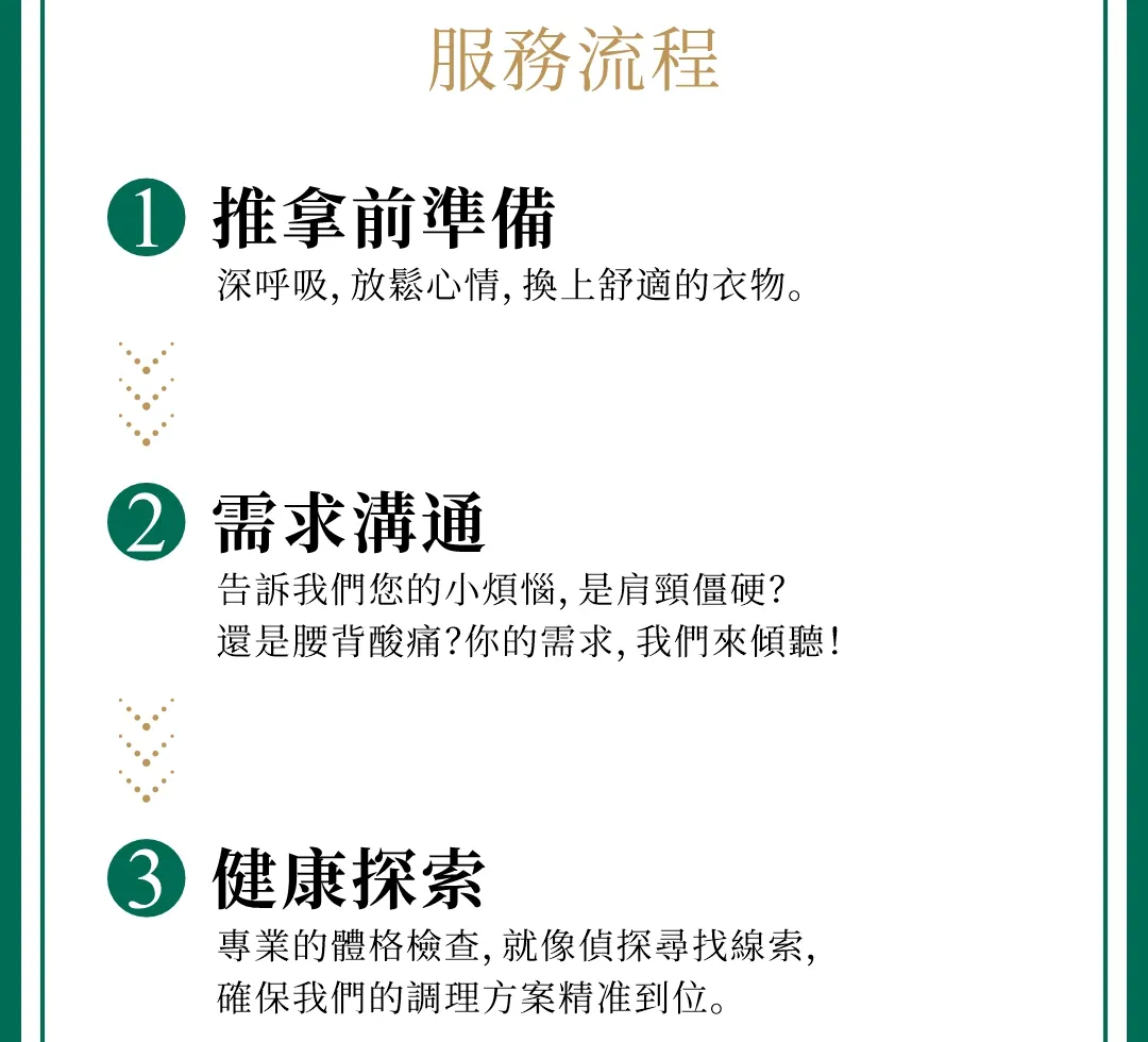 通透堂中医按摩 | 太古城宝能分院（蛇口码头 | 深圳湾口岸）
